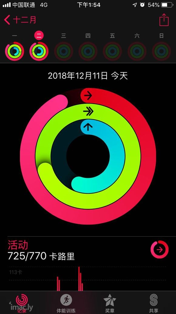 一起来竞赛吧,留下你们的Apple ID!-7.jpg