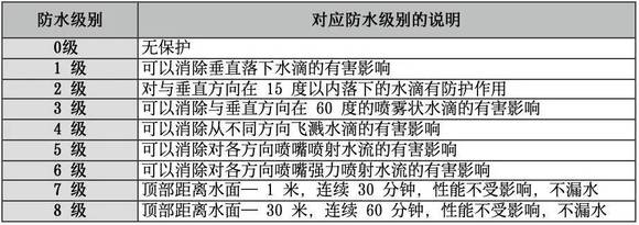 哪种运动耳机适合骑行使用？精选五款品牌优质的运动耳机推荐-6.jpg