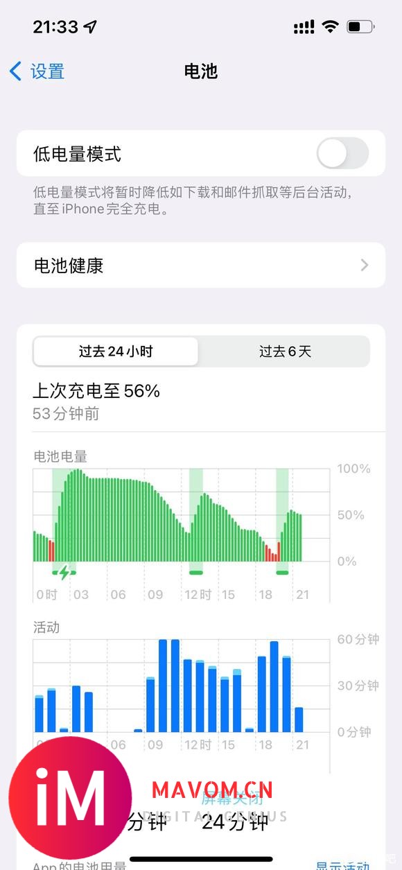 我这个13pro系统15.4.1耗电正常吗?-2.jpg