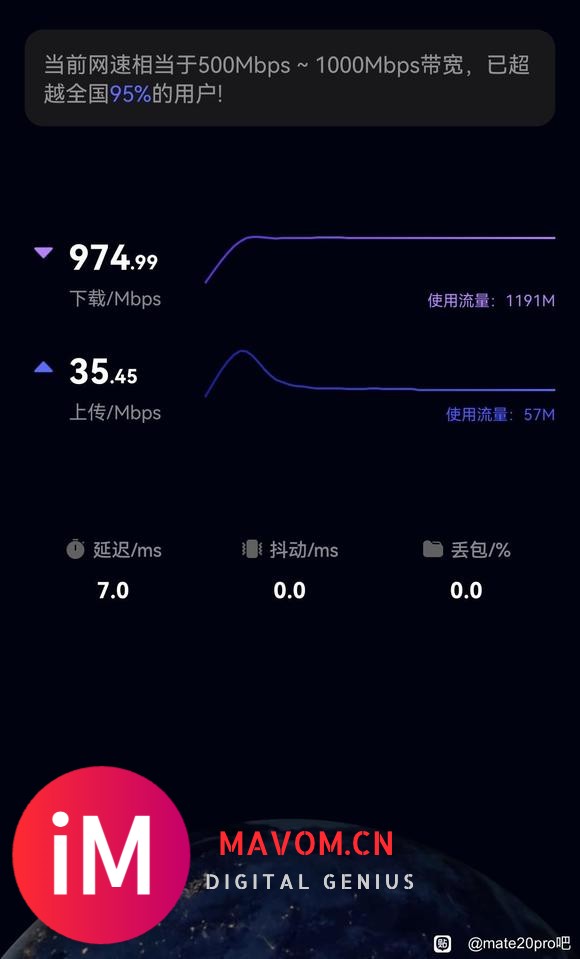 mate20pro虽然不支持wifi6,但是wifi的下载速率还是非常牛X的-1.jpg