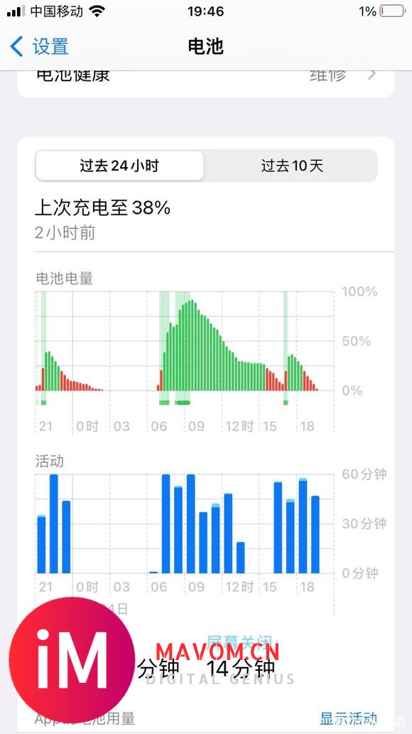 38的电用了2个半小时？-1.jpg