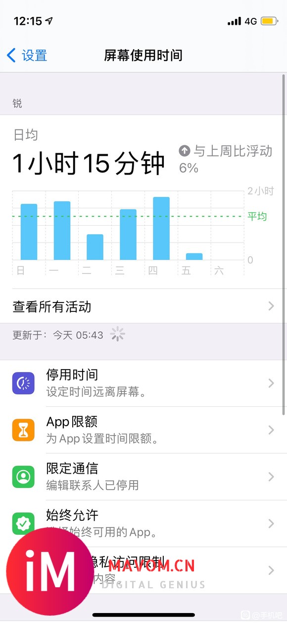 比较早买iphone12mini的大佬们进来康康-2.jpg