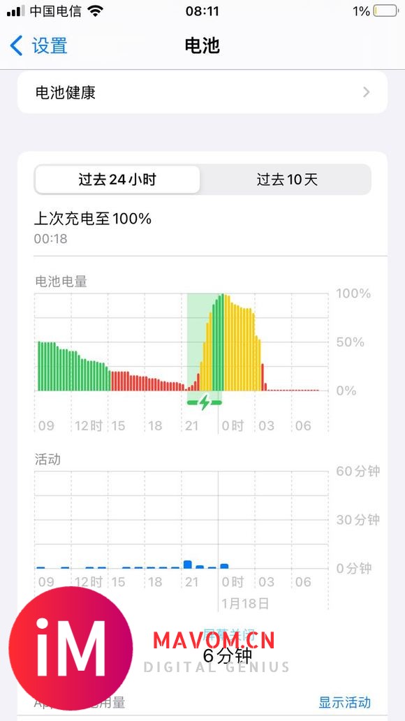 iOS15.2,直接瘫痪了&amp;amp;#xF602;-1.jpg