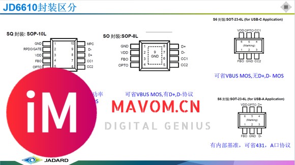 JD6610 支持PD+PPS，外围省431小体积PD20W协议控制器-1.jpg