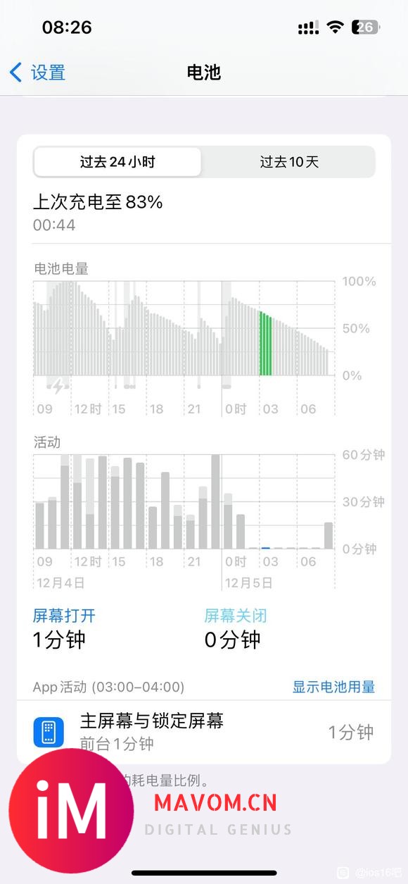 iOS16.1.1  13Pro 待机异常掉电-1.jpg