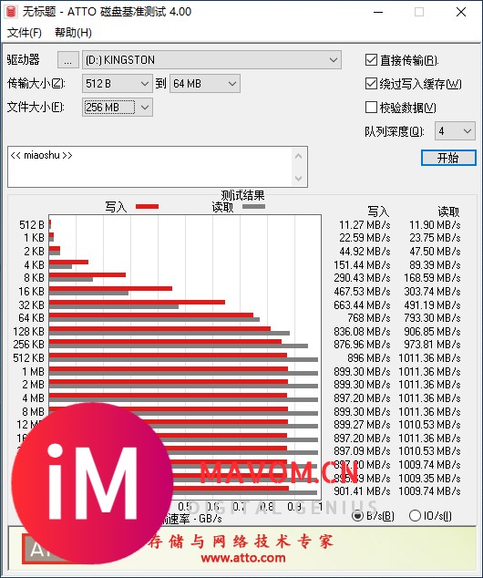 买了根u盘,金士顿DTMax,分享测试数据.并求助几个问题-7.jpg