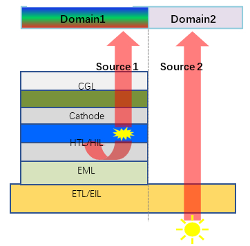 Techwiz OLED:透明显示-2.jpg