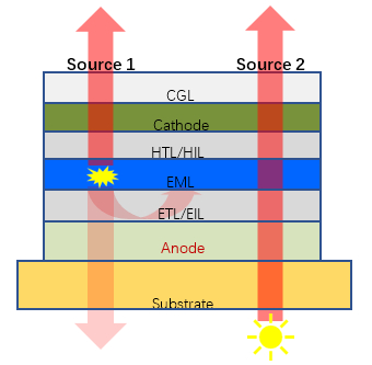 Techwiz OLED:透明显示-1.jpg