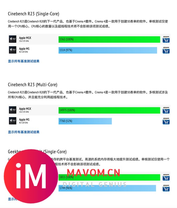 Apple M1X vs. Apple M1-4.jpg