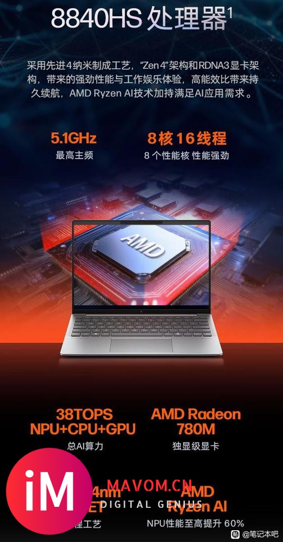 惠普战X Air锐龙版：R7-8840HS+32G+1T-3.jpg