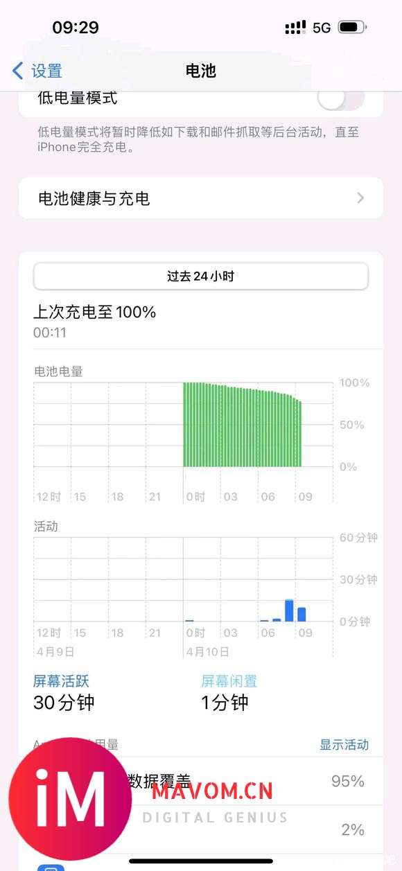 升级16.4以后双卡双待电信空信号-1.jpg