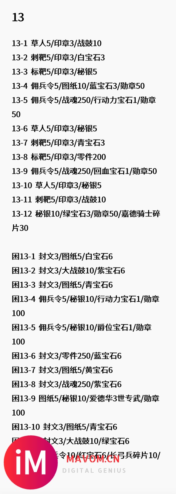 战役第13章奖励一览(截止ios1.9.4版本)-1.jpg