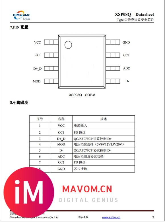 XSP08Q快充协议芯片支持 PD、QC、AFC、SCP、FCP等多种快充协议-2.jpg