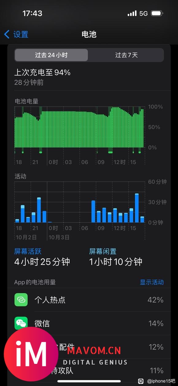 升级到17.1,iphone15pro的续航-1.jpg