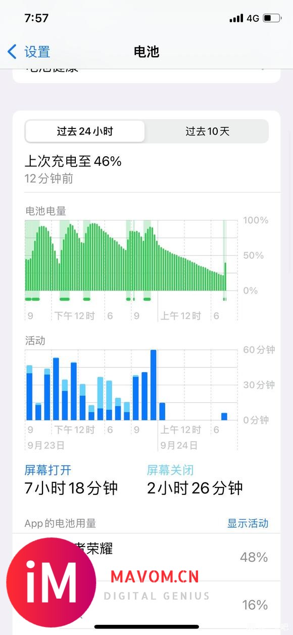 更新iOS15之后待机电量消耗好快-1.jpg