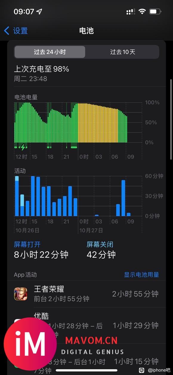 iPhone13pro,省电模式一晚上掉电15-20左右正常?-2.jpg