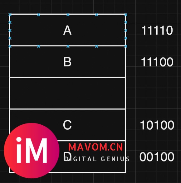 AAPL Scheduler design:Smarter=Lower Power &amp; Higher Frequency-3.jpg