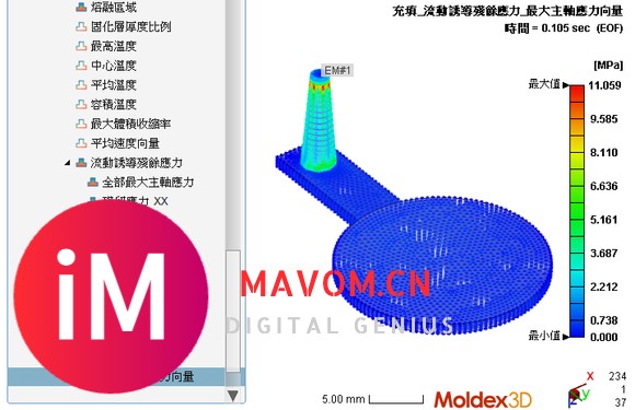 【Moldex3D 2024使用手册】进阶分析-黏弹性分析-后处理-4.jpg