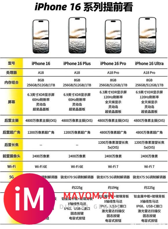 iPhone16 你期待的是什么-1.jpg