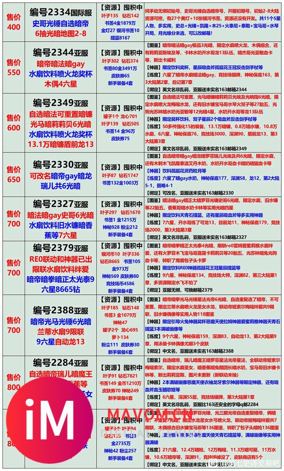 亲,8月12日长图号单,长期收售置换号;账号安全无勇士可预定-2.jpg