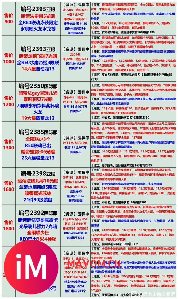 亲,8月12日长图号单,长期收售置换号;账号安全无勇士可预定-3.jpg