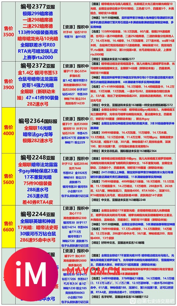 亲,8月12日长图号单,长期收售置换号;账号安全无勇士可预定-4.jpg