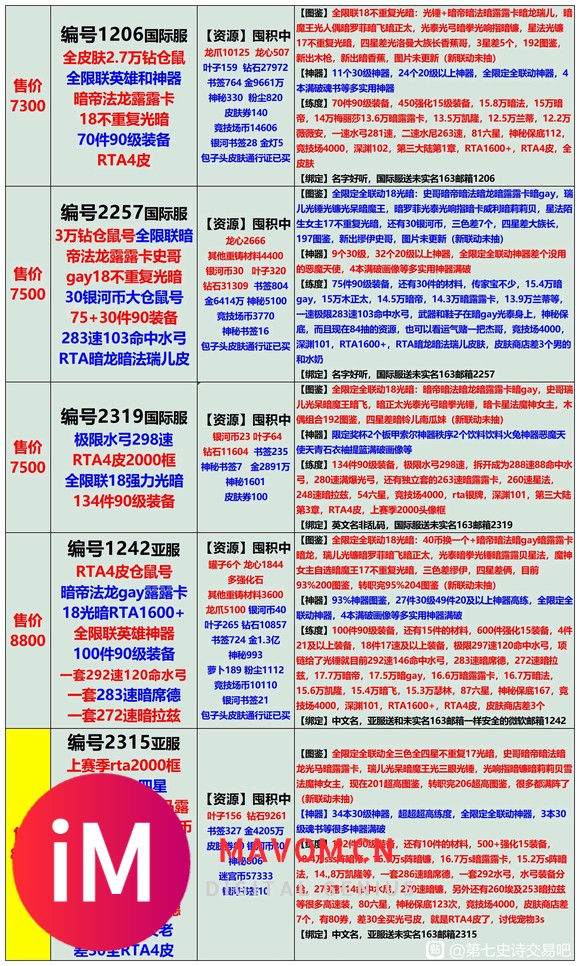 亲,8月12日长图号单,长期收售置换号;账号安全无勇士可预定-5.jpg