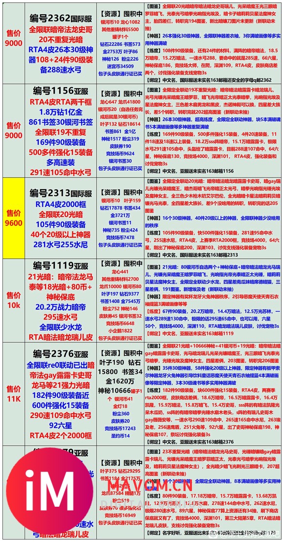 亲,8月12日长图号单,长期收售置换号;账号安全无勇士可预定-6.jpg