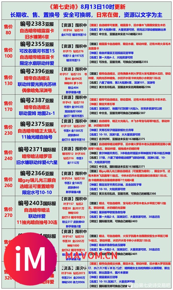 亲,8月13日长图号单,长期收售置换号;账号安全无勇士可预定-1.jpg