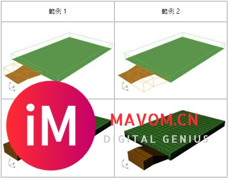 【Moldex3D 2024使用手册】前后处理&amp;整合工具-Mesh-建构实体网格-21.jpg