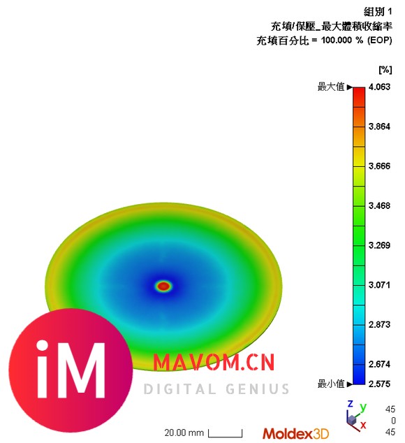 【Moldex3D 2024使用手册】创新成型-射出压缩成型-后处理-6.jpg