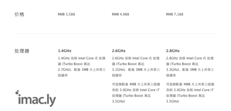 mac mini 详细配置是什么-1.jpg