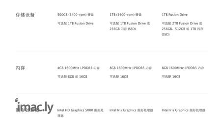 mac mini 详细配置是什么-2.jpg