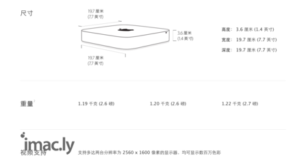 mac mini 详细配置是什么-3.jpg