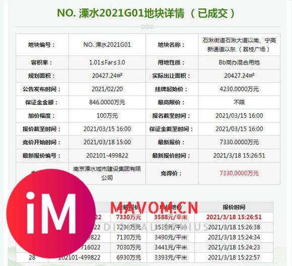 32轮激战！荔枝广场来了！石湫大学城再添商业综合体！-2.jpg