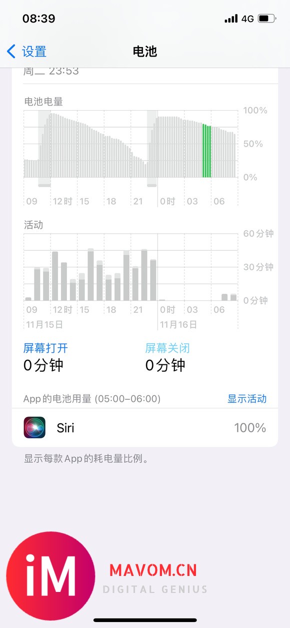 系统15.4.1。Siri这是在里面吃夜宵吗?掉电掉这么多-2.jpg