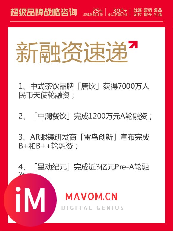 双11大促开启、霸王茶姬销售150万杯婚庆茶、ALDI奥乐齐最大门店-6.jpg