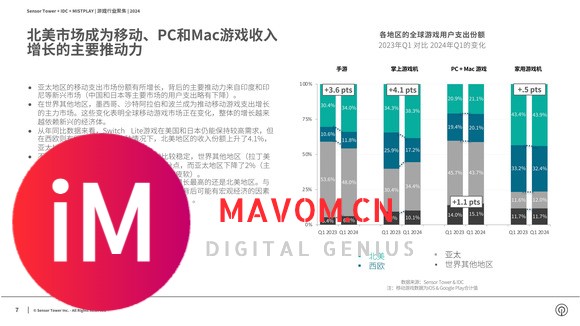 游戏行业聚焦2024上半年回顾（附下载）-7.jpg