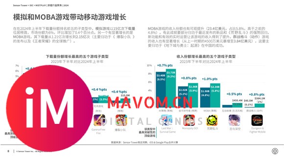 游戏行业聚焦2024上半年回顾（附下载）-8.jpg