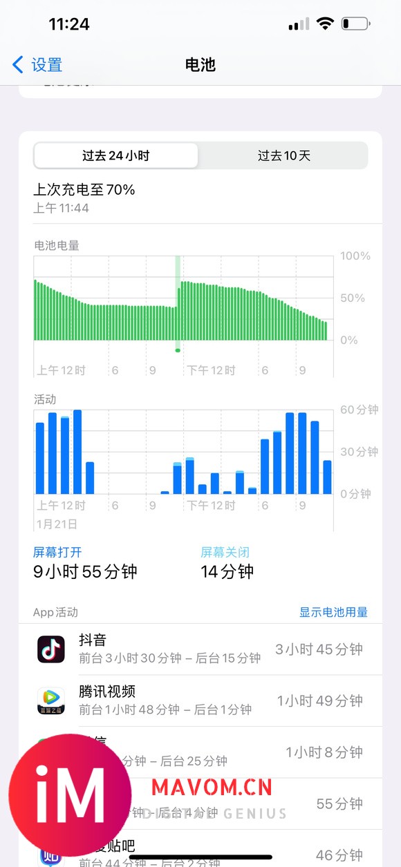 收集一下,打算在iOS15.3养老的人多不多-1.jpg