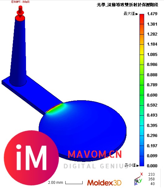 【Moldex3D 2024使用手册】进阶分析-光学分析-后处理-2.jpg