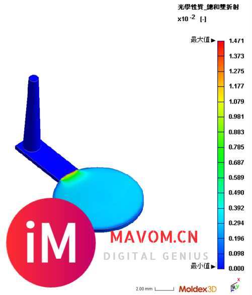 【Moldex3D 2024使用手册】进阶分析-光学分析-后处理-4.jpg