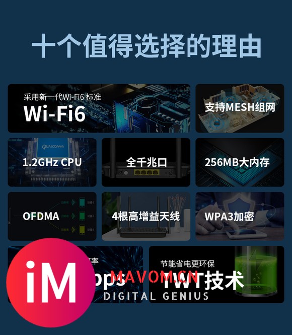 安利一款超好用WiFi6路由器,超优惠。-2.jpg