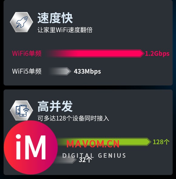 安利一款超好用WiFi6路由器,超优惠。-5.jpg