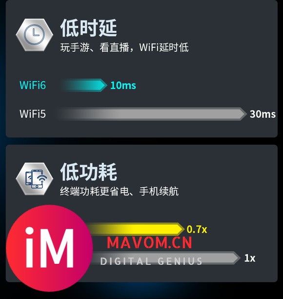 安利一款超好用WiFi6路由器,超优惠。-6.jpg