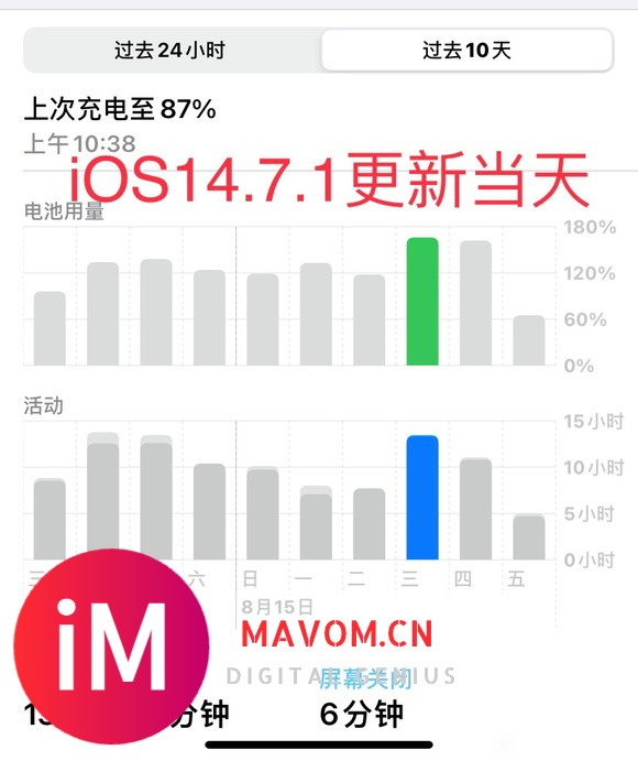 哎,说说从iOS12升iOS14的感受吧-2.jpg