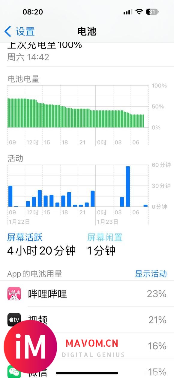 大家看看iPhone14promax16.3的续航怎么样?-1.jpg