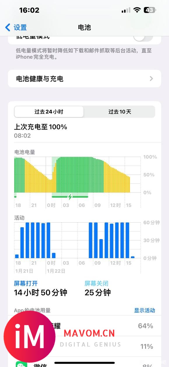 大家看看iPhone14promax16.3的续航怎么样?-1.jpg