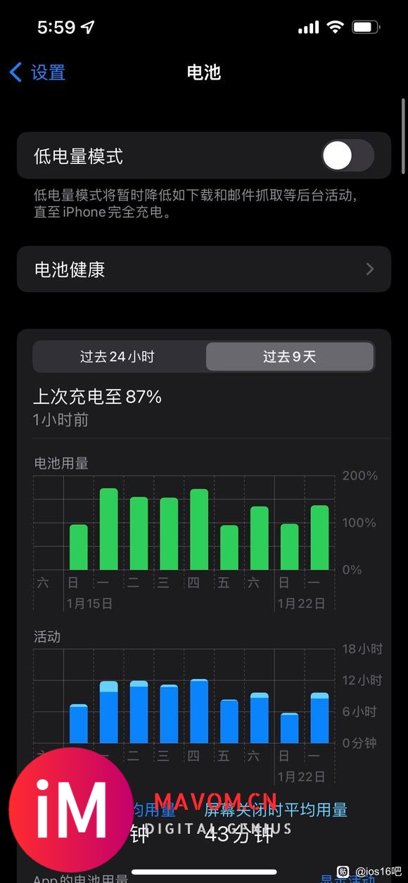 大家看看iPhone14promax16.3的续航怎么样?-1.jpg