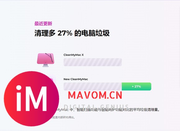 CleanMyMac 5.0.1破解版上线！新功能全面解析-1.jpg